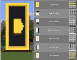 Divide your banner in halves diagonally by placing 3 dyes in one of the four corners. Pin On Minecraft Banners