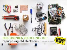 The Hardware Hacker Adventures In Making And Breaking Hardware Pdf Electronics Recycling 101 Tips To Repurpose Old Electronics Electronica Electronics Projects Y Proyectos Electronicos