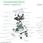 If you want to fix rb on you xbox one controller you will need a t8 security torx screwdriver or allen wrench to remove the screws and open the controller, and the. Ihs Markit Teardown Analysis Microsoft S Xbox One S Brings Significant Value Gains With Minimal Commercial Pain Business Wire