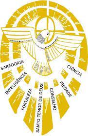 El mismo jesús nos dijo: Actividades Sobre Pentecostes Buscar Con Google Pentecostes Imagenes Del Espiritu Santo Dones Del Espiritu