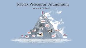 This will be our first ingot export to china. Pabrik Peleburan Aluminium By Ros Wid On Prezi Next