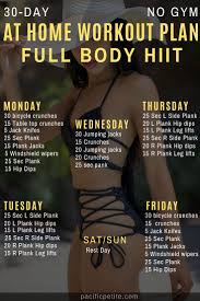 See more ideas about hiit workout, hiit, workout. 30 Day Full Body Workout At Home No Equipment Required Easy Quick Hiit Workouts For Wo Body Workout At Home Full Body Workout At Home Full Body Workout Plan