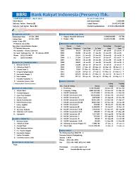 Disebabkan permintaan semakin tinggi, kami akan lancarkan website untuk memudahkan lagi urusan jual beli saham bank rakyat. Bbri 2014 Equity Finance Corporations