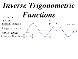 12x1 T05 02 Inverse Trig Functions 2011