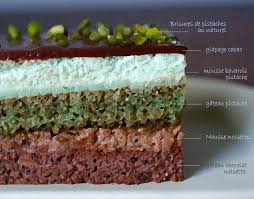 The Wandering Girl Dessert Fraise Gateau Chocolat Noisette Dessert