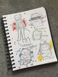Jaidenanimation Theodd1sout Youtube Youtubers Fanart Sketchbook Fanartdrawing Fan Art Drawing Youtube Jaiden Animations Youtube Art Youtube Artists