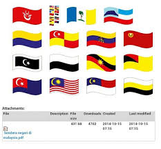 Bendera malaysia mengandungi 14 jalur merah dan putih (melintang) yang sama lebar, tanda keanggotaan yang sama dalam persekutuan 13 buah negeri iaitu johor, kedah, kelantan, melaka. Cikgugrafik Com Mari Mengenal Bendera Negeri Negeri Di Facebook