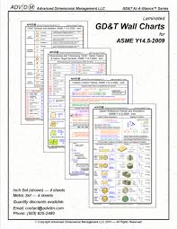 Gd T Wall Chart Set Inch Based On Asme Y14 5 2009
