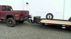 Transform your vehicle 90 degrees 5th wheel and gooseneck adapter harness by bargman®. Geny Hitch Featured On Motorhead Garage Gen Y Hitch Thewikihow