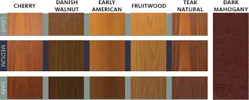 Masonite Fiberglass Door Stain Kit Dw Distribution Inc