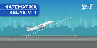 Jadi, gradien garis tersebut adalah. Cara Mencari Kemiringan Gradien Pada Garis Lurus Matematika Kelas 8