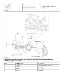 Page 81 how to use this book belt routing diagram−5.0l engines although belt routing diagrams have been included in this section, the first. 2001 Ford Ranger Service Repair Manual