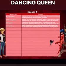 Tales of ladybug & cat noir / tvseason Miraculous Ladybug Season 4 Episodes In Order Novocom Top