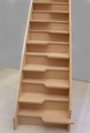 Oeba De Retour A Tours Avec Images Escalier Escamotable