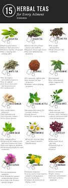 The Health Benefits Of Tea Helloglow Co