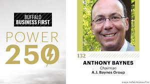 Power 250 rollout continues: Here's Nos. 174-124