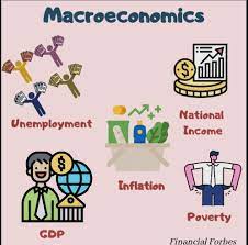 Macroeconomics essentially examines the factors that lead to changes in the main characteristics of the economy—output, employment, inflation, and the interest rate. Macroeconomics Definitio Explanation Example Advantages Disadvantages Conclusion Financial Forbes
