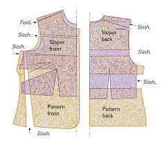 Джилси слопер и джон вулф так и застыли. Use A Sloper To Alter Patterns Sewing Basics Sewing Circles Sewing Alterations