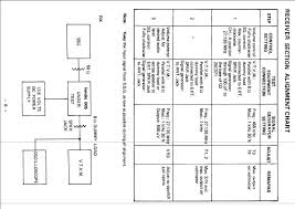 Image result for Handic 605