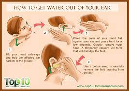 It is particularly important for. How To Get Water Out Of Your Ear Top 10 Home Remedies