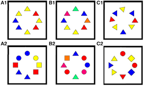 Cara menghitung biaya produksi per unit menggunakan metode tradisional (konvensional) dan metode abc (activity based costing). Frontiers Investigating Preferences For Color Shape Combinations With Gaze Driven Optimization Method Based On Evolutionary Algorithms Psychology