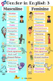 Gender Of Nouns Useful Masculine And Feminine List 7esl Gender In English Gender Of Nouns English Vocabulary