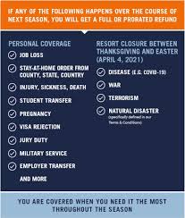 Epic pass mountains map, hd png download. Epic Pass Announces New Pass Coverage Free With Every Pass Snowbrains