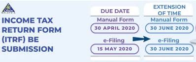 Don't know how?here's a short video to teach you who is required to file. Jdc Accounting Services Home Facebook