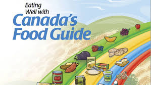 A Taste Of What S To Come Inside The Big Revamp Of Canada S Food Guide Canada Food Guide Canada Food Food Guide