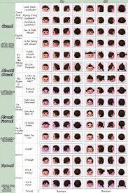 How do i change my hairstyle? Cool Hairstyles Animal Crossing Hairstyles Lovers