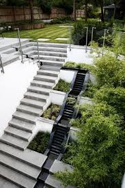 Types Of In 2020 Landscape Architecture Design Landscape Stairs Modern Landscape Design