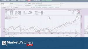 Mwl Moving Averages Workshop Turning Point 5 14 19