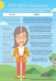 This causes irregular menstrual periods that eventually stop. World Menopause Day Dispelling Some Hrt Myths
