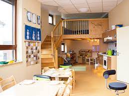 37 theresien platz, straubing, 94315, germany. Haus Des Kindes Buckeburg Paritatische Lebenshilfe