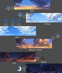 Artstation Daily Study Shin Jong Hun Concept Art Tutorial Digital Painting Tutorials Environment Concept Art