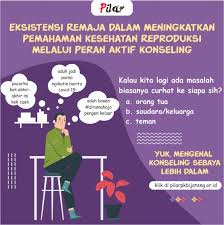 Check spelling or type a new query. Eksistensi Remaja Dalam Meningkatkan Pemahaman Kesehatan Reproduksi Melalui Peran Aktif Konseling