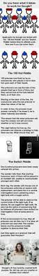 Google Used These 2 Riddles To Spot The Super Smart In Interviews Can You Solve Them 9gag Riddles Jokes And Riddles Brain Teasers