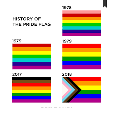 Whether the kink community should be added in the acronym lgbt is a heated debate, but there is no denying that the community has several of its own flags. A Brief History Of The Pride Flag Laptrinhx News
