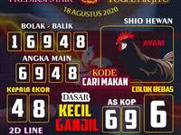 Syair Hongkong Hk Forum Syair Togel Omiframe Buku Gambar Buku Permainan Angka