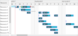 Schedulechartdatagrid Component Gantt Chart Light Library