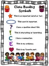 Close Reading Symbol Charts Fiction Nonfiction Any Topic