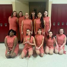 Profile for Anchor Bay Bands