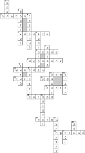 кроссворд по географии 7 класс южная америка с ответами Gotovyj Krossvord Po Geografii Na Temu Rossiya Rodina Moya