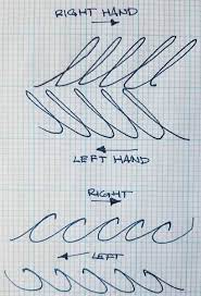 How To Become Ambidextrous (Beginners Guide 2022) | Lettering Daily
