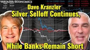 Dave Kranzler: Silver Selloff Continues While Banks Remain Short