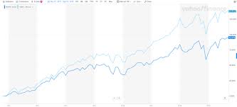 We did not find results for: Edward Jones Vs Vanguard Which Is Better Nine To Thrive