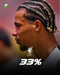 𝘙𝘢𝘯𝘢 Premier League 🔥