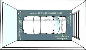 1 Car Garage Sizes Size Of A 2 Average Door Smallest