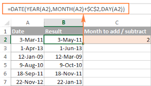 It can automatically count the number of remaining days, months, weeks and hours. Subtract Dates In Excel Add Days Weeks Months Or Years To Date