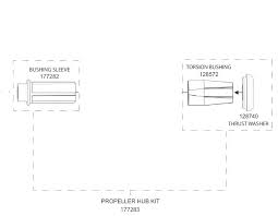 0177283 Propeller Hub Kit